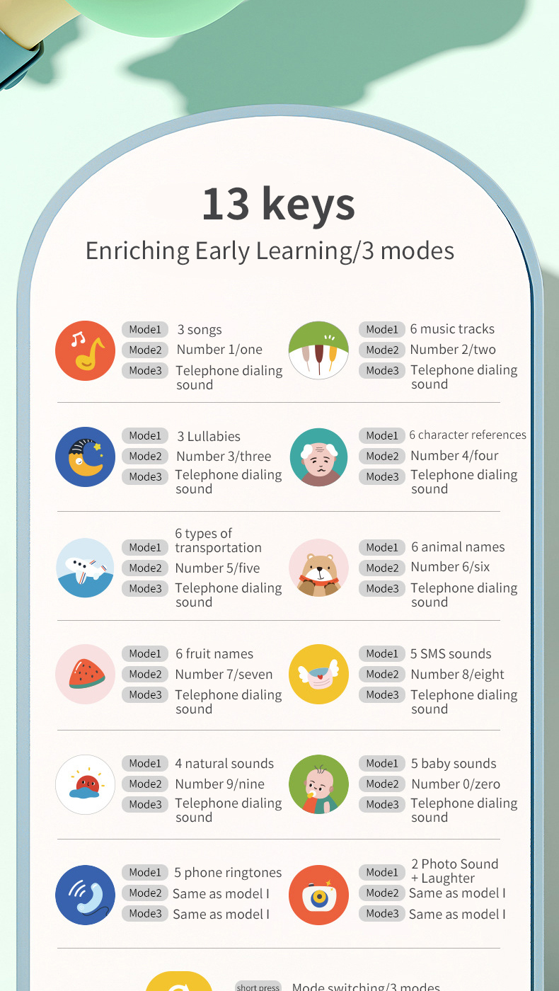 Bilingual Cell Phone Toy (6)