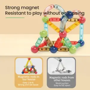 New Magnetic Rods and Balls STEAM Montessori Magnet Building Blocks Toy Set
