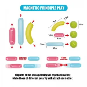 Kids DIY Flexible Connect Plastic Bar Toy Set Montessori Educational STEM Sticks and Balls 3D Magnetic Blocks for Children