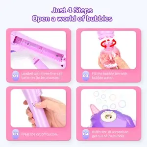 Electric Cartoon Magical Unicorn Bubble Wand Toys with Wings Light Music for Kids Gift