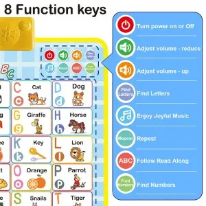 Kids Enlighten Electric Learning Alphabet Talking Poster Toy Sound Speech Read Number Piano Play Educational Talking Wall Chart