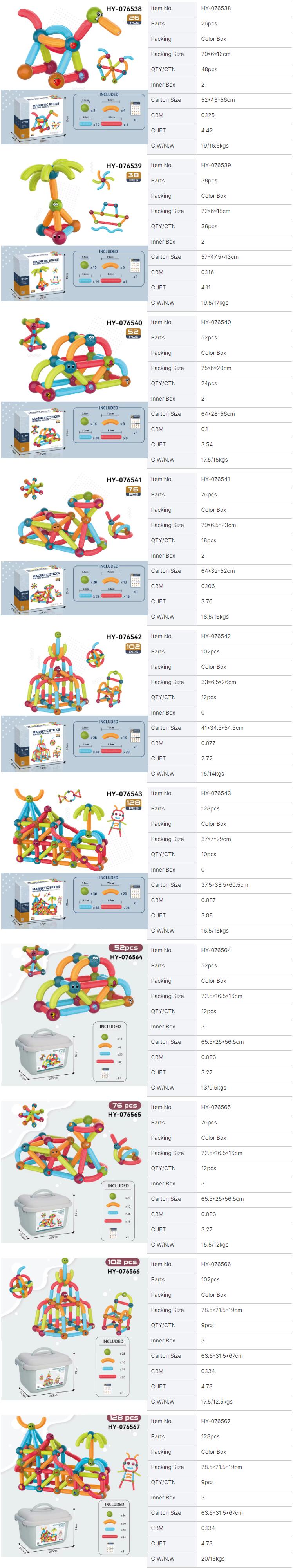 Magnetic Sticks and Balls