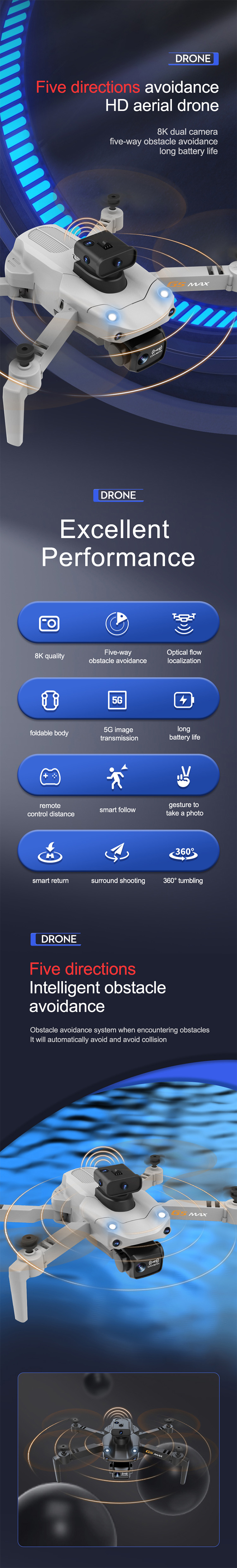 G5 PRO Drone 详情1