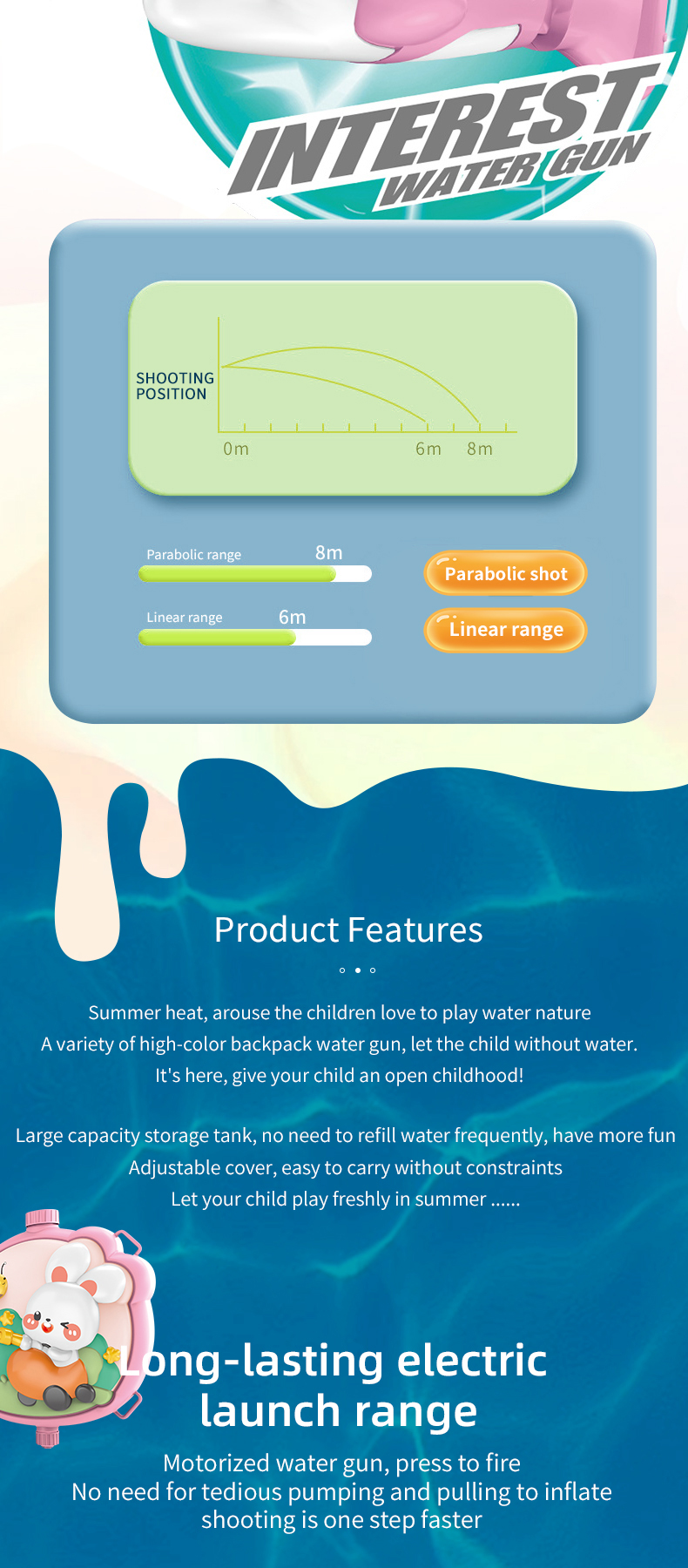 Backpack Water Gun (3)