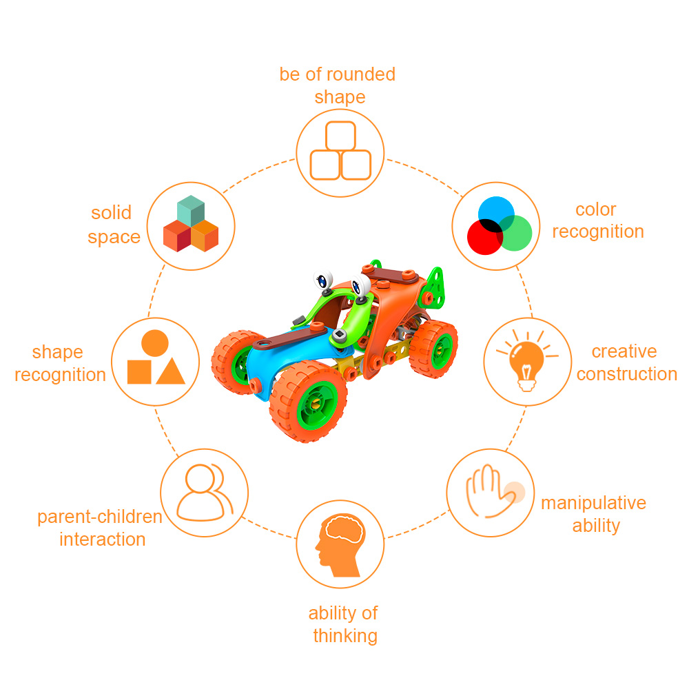 7752 STEM Blocks 详情 (3)