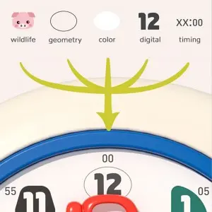 Multifunctional Clock Learning Toys Animal Shape Color Number Time Cognition Music & Light Children Montessori Educational Toys